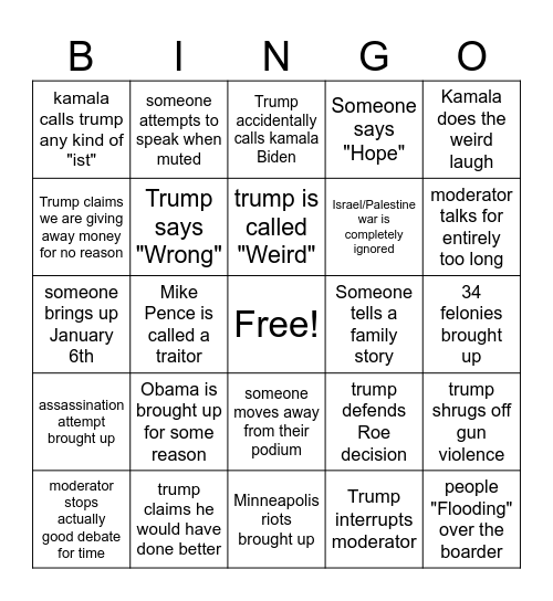 Debate nightTr Bingo Card