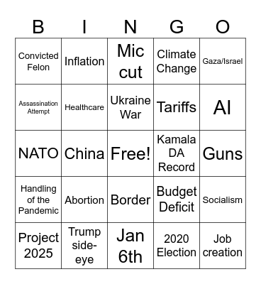 Debate Bingo Card