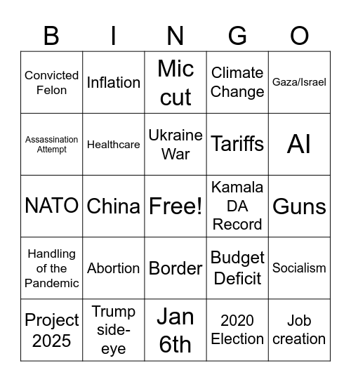 Debate Bingo Card