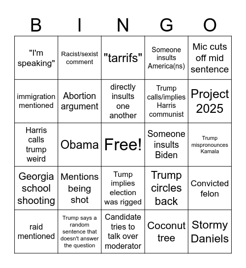 Clown show Bingo Card