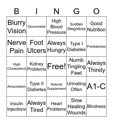 Diabetic Bingo2 Bingo Card