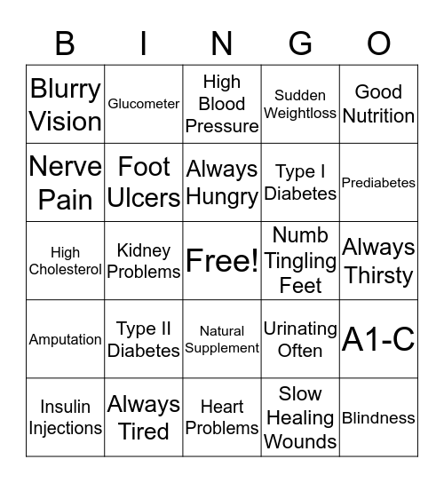 Diabetic Bingo2 Bingo Card