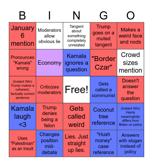 Harris V Trump Debate Bingo Card