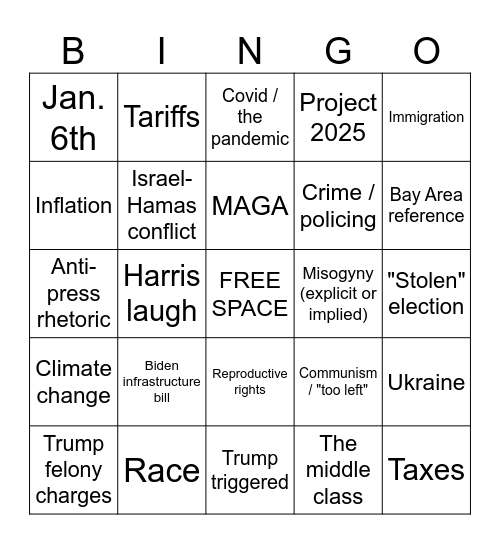 Presidential Debate Watch Party Bingo Card