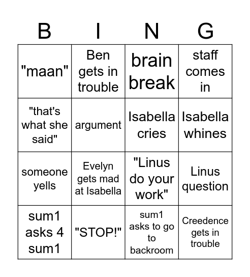 THE COMMON SCHOOL THINGS Bingo Card