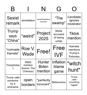 Presidential Debate Bingo Card