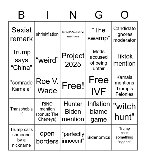 Presidential Debate Bingo Card