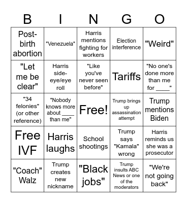Debate Bingo Card