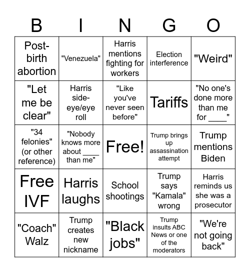 Debate Bingo Card