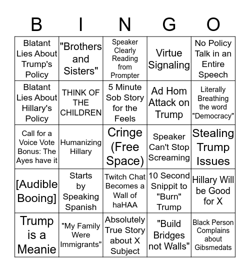 DNC Bingo Card