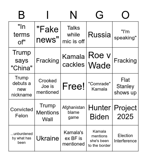 RAT BINGO Card