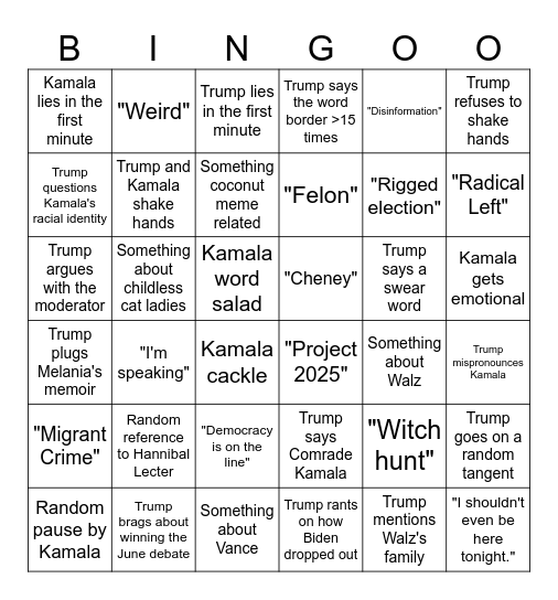 Kamala vs Trump Debate Bingo Card