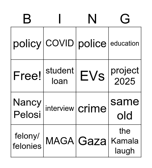 Debate Bingo Card