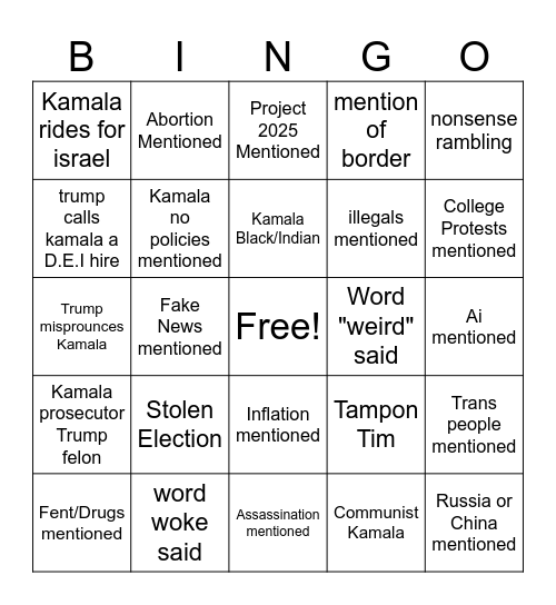 Debate Bingo Board Bingo Card