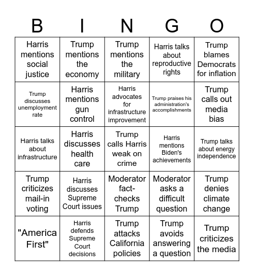 Harris - Trump Debate Bingo Card