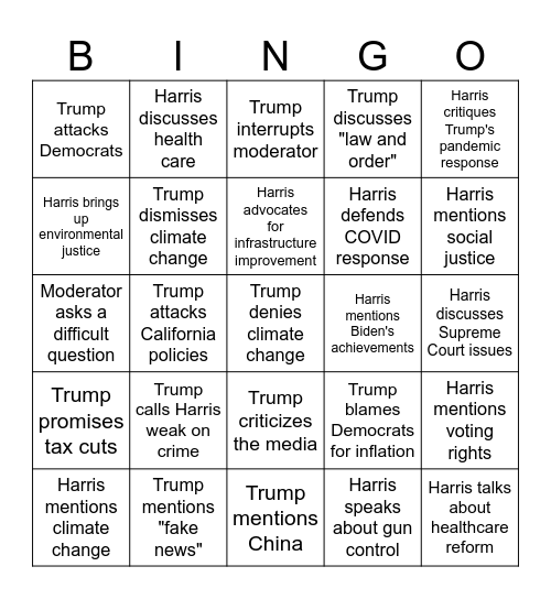 Harris - Trump Debate Bingo Card