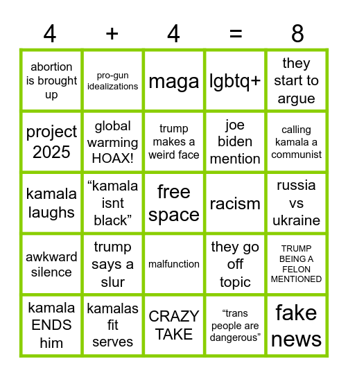 KAMALA VS TRUMP BINGO ‼️ Bingo Card