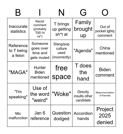 Debate Bingo Card