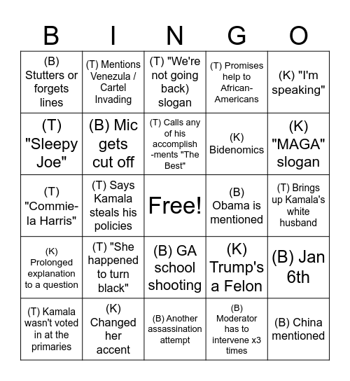 Trump V. Kamala Debate Bingo Card