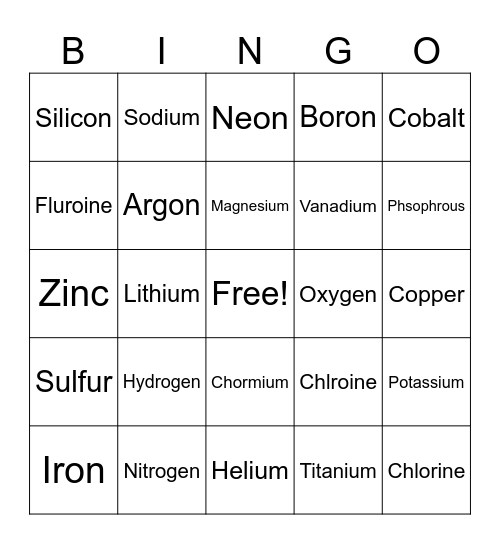 Periodic Table Bingo Card