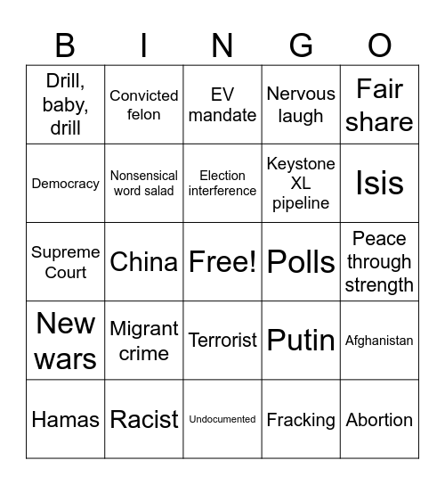 2024 Presidential Debate Bingo Card