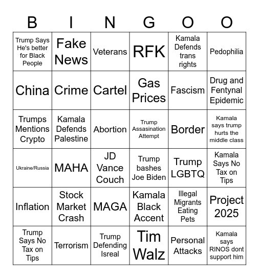 Presidential Debate Bingo Card