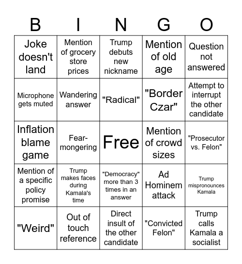 2024 Presidential Debate Bingo Card