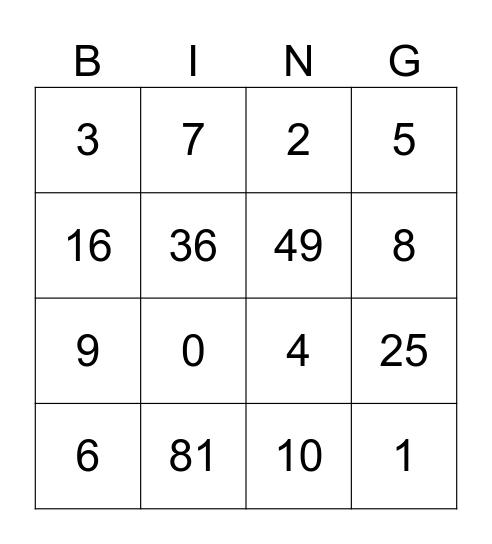 Squares and Square Roots Bingo Card