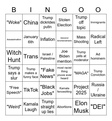 elcation Bingo Card