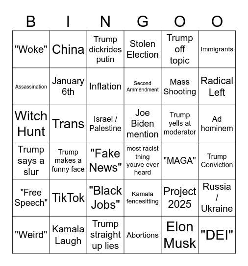elcation Bingo Card