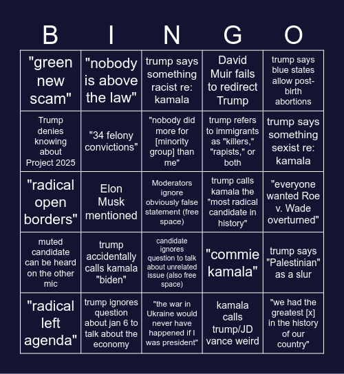 Debate Bingo Card pt. 2 Bingo Card