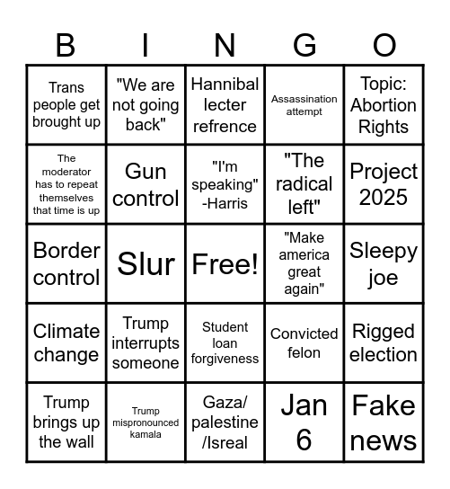 The Debate Bingo Card