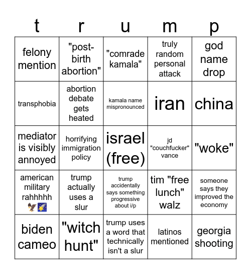 debate Bingo Card