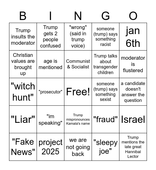 Debate Bingo Card