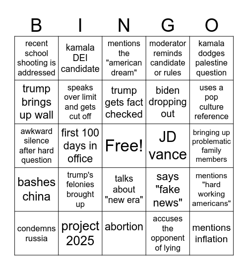 Presidential debate Bingo Card