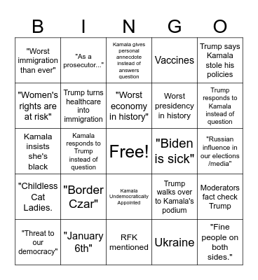 2024 Debate Round 2 Bingo Card