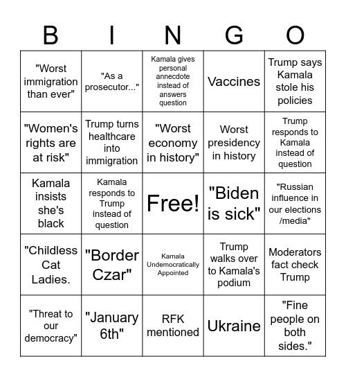 2024 Debate Round 2 Bingo Card