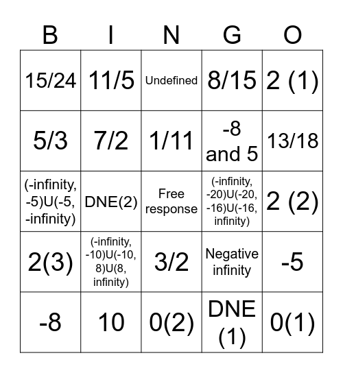 AP Calc AB Unit 1 Project- Group 2 Bingo Card