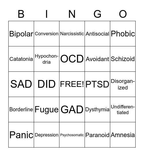 Psychological Disorders Bingo Card