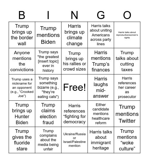 Debate bingo Card