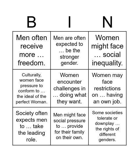 Patriarchal structures Bingo Card