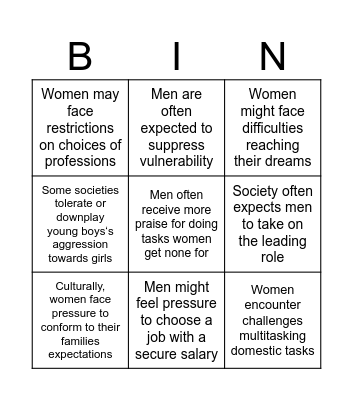 Patriarchy Bingo Card