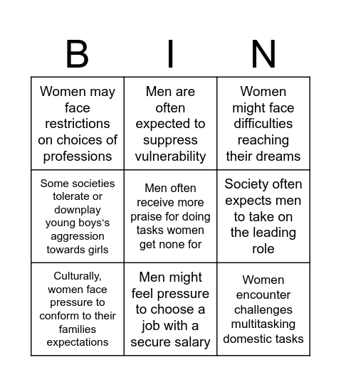 Patriarchy Bingo Card