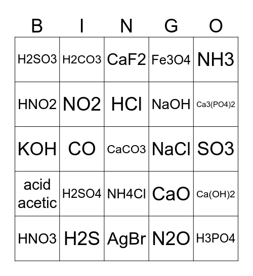 Formule chimice Bingo Card