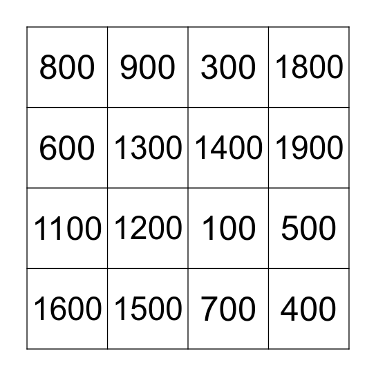 Maolú Bingo Card