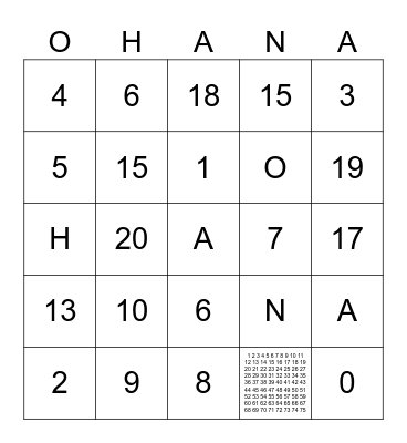 Number Cards Bingo Card