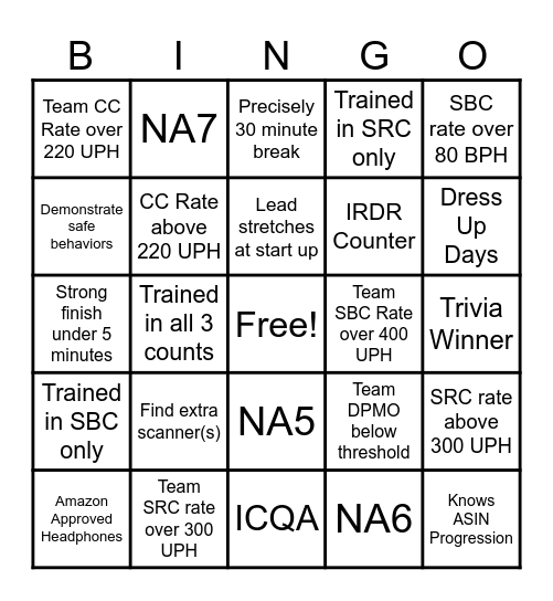 ORD5 ICQA Bingo Card