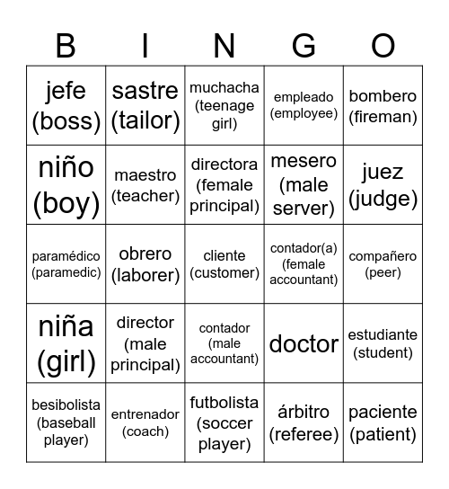 People Titles Bingo Card