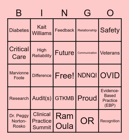 Nurse Leadership Team Bingo Card