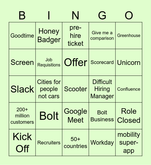 Bolt Business Bingooooo Bingo Card